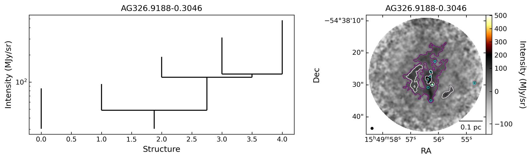 780892_AG326.9188-0.3046